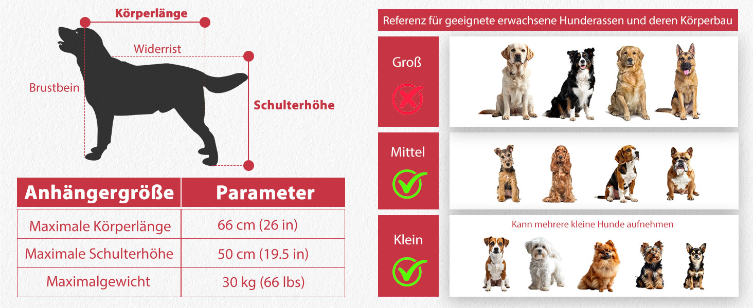 Причіп для собак до 30 кг, складний, з відбивачами, сумкою, м'яким внутрішнім простором та страхувальними ременями, червоний