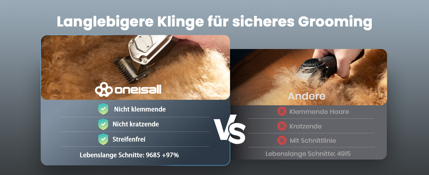 Машинка для стрижки собак Oneisall 4-в-1: стрижка, триммінг, шліфування кігтів. Підходить для собак та котів, тиха, професійна, 4 години роботи від акумулятора