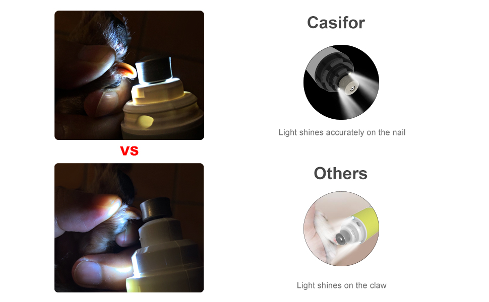 Шліфувальник кігтів для собак і котів Casifor з LED-підсвічуванням, тихий, чорний