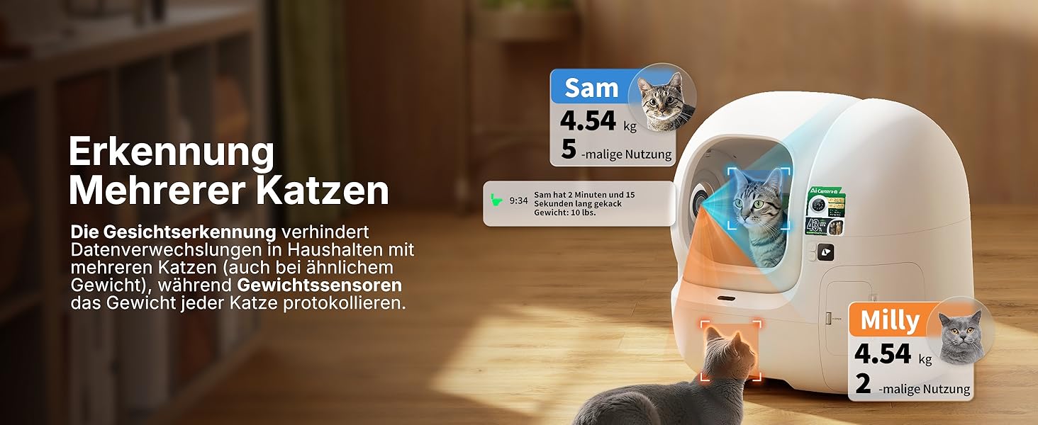 PETKIT Purobot Max Pro 2 - самоочисний лоток для котів з камерою та AI-моніторингом здоров'я, для кількох котів