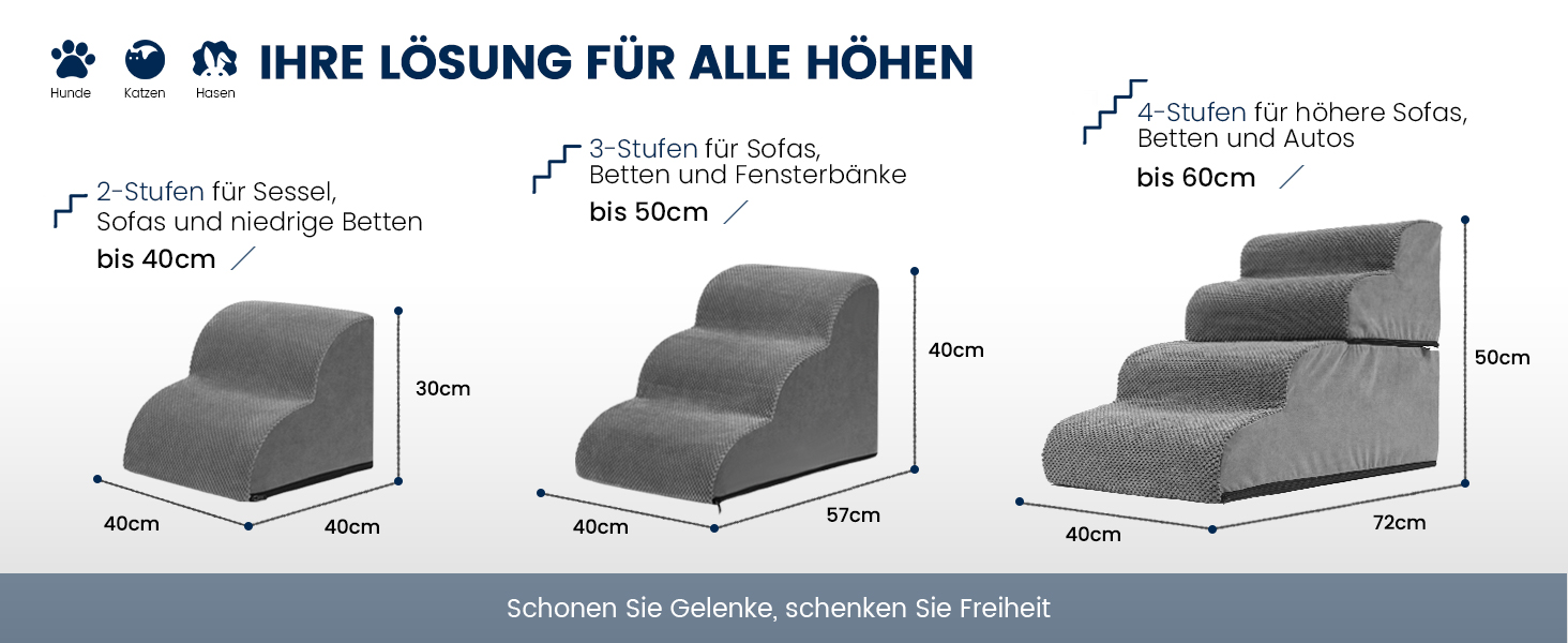 Сходинки для собак Mora Pets: зручні та безпечні сходи для ліжка та дивану, 4 сходинки, антиковзаюча поверхня, знімний чохол, 50 см висота