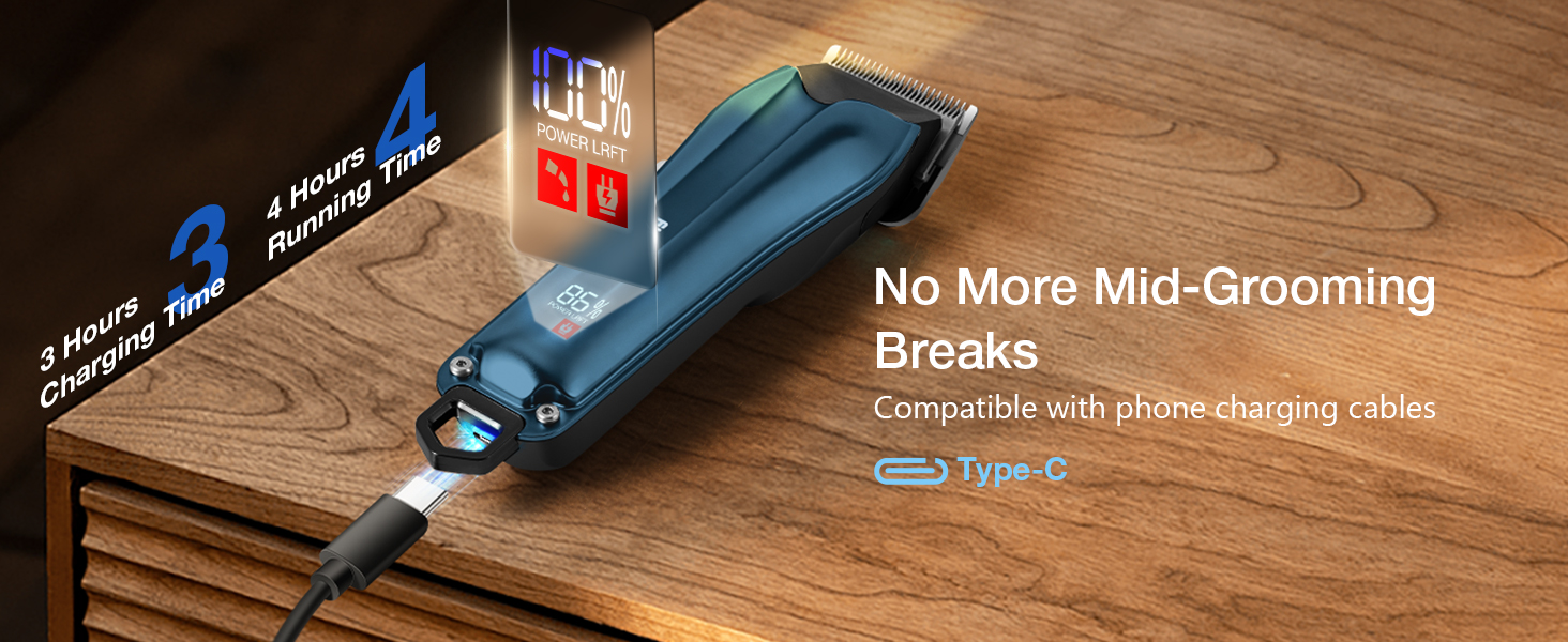 Професійна машинка для стрижки собак Leise, для густого та кучерявого хутра, блакитна