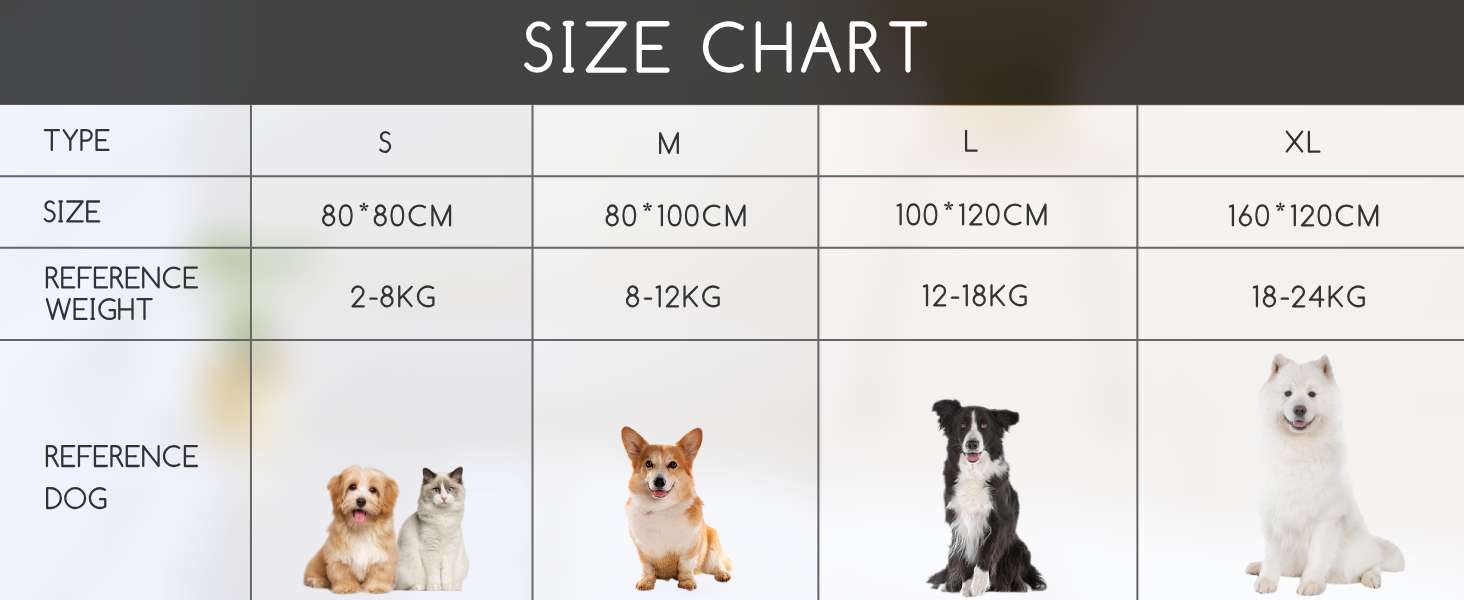 М'який флісовий килимок для собак та котів Nobleza, 160 x 120 см, сірий (XL)