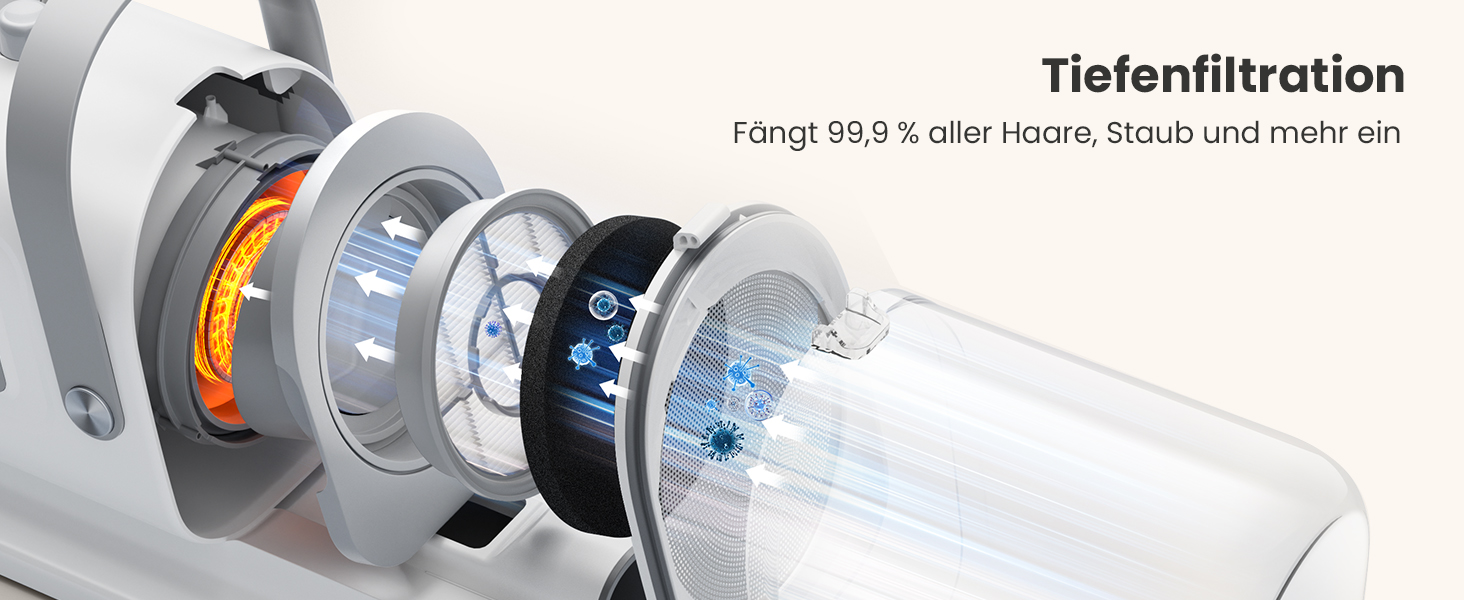 Pecute 2-в-1 Фен для собак, сушар для собак та пилосос, 1.7л контейнер для сміття, багатофункціональний набір для догляду за домашніми тваринами з тримером для собак та інструментами для грумінгу, підходить для цілорічного використання