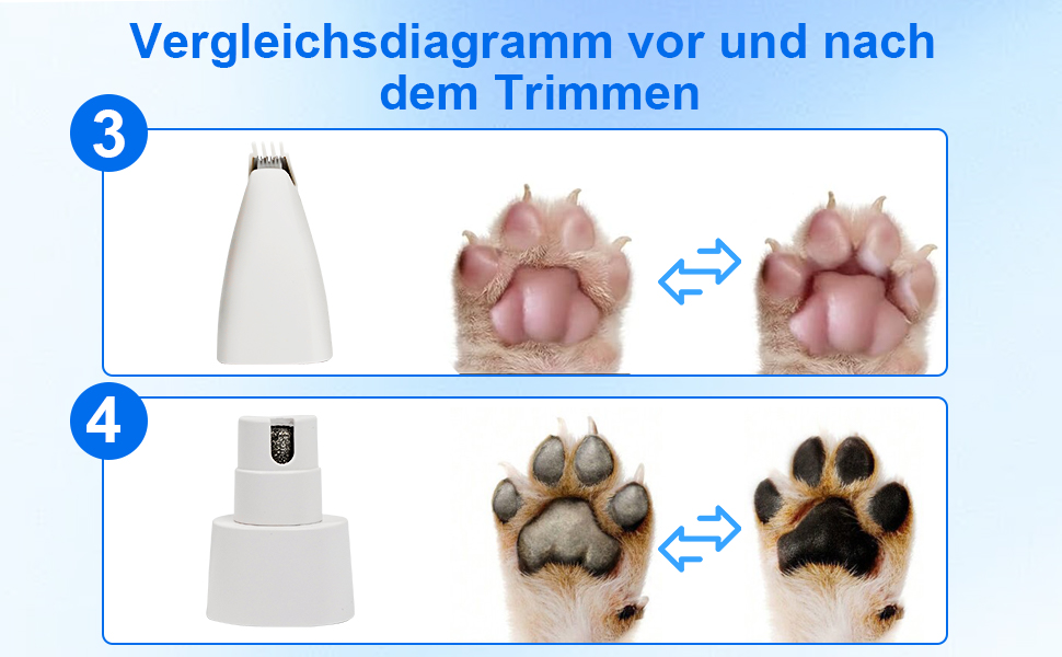 Набір для стрижки котів Dufuso Leise: 4 в 1, LED-підсвітка, професійний триммер для собак та котів, для догляду за лапами, очима, вухами, обличчям та тілом (білий)