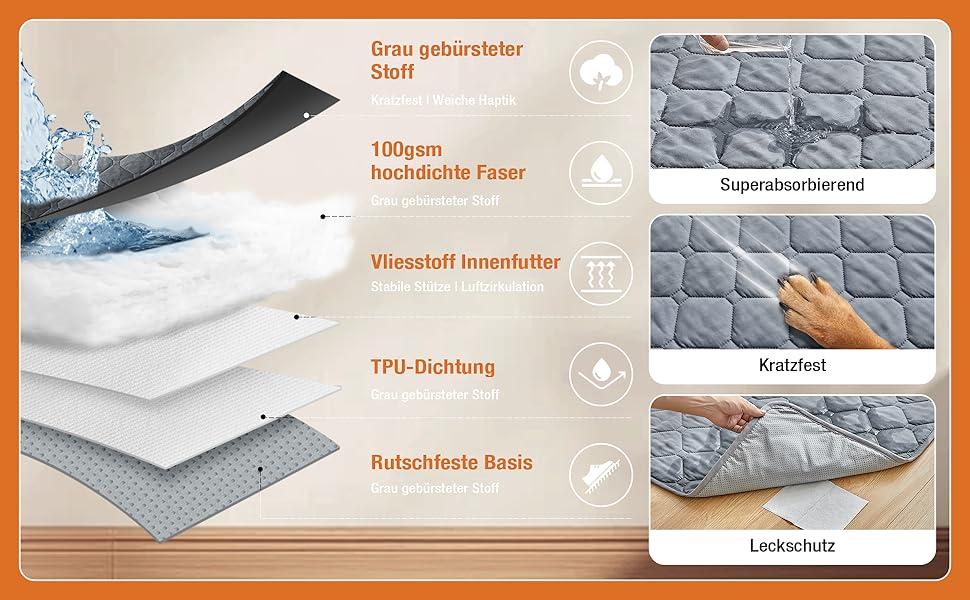 Водонепроникний килимок для собак Lekereise 157x208 см - 100% поглинання та захист від протікання, м'який, нековзний. Підходить для дивана, ліжка, авто. Легко прати. Для собак та котів (Сірий)