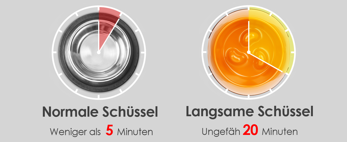 Миска для собак та котів Uperdeign, антизатримка, інтерактивна, 600 мл, рожева