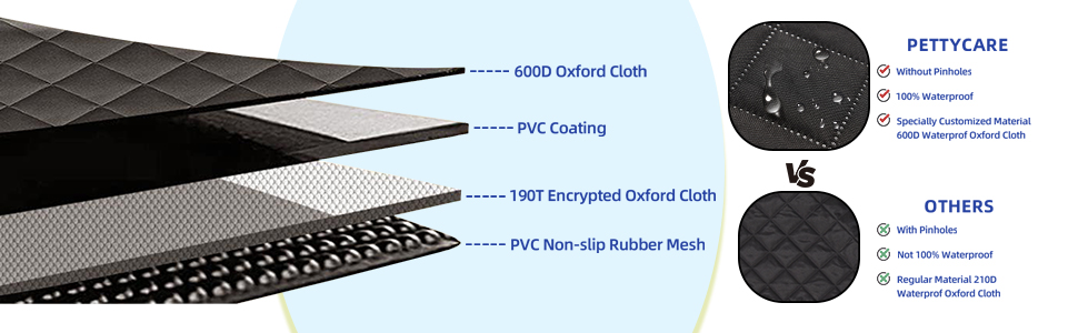 Захисний чохол на заднє сидіння авто для собак Pettycare - водовідштовхуючий, антиковзний та стійкий до подряпин