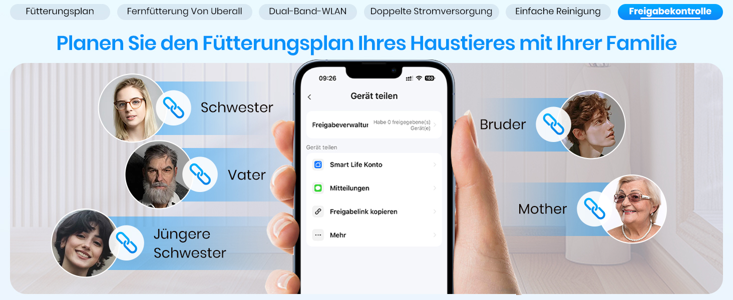 Автомат годування котів Frienhund з 2 мисками та APP: Wi-Fi, повільний дозування, 7л, для 2 котів, з Alexa, білий