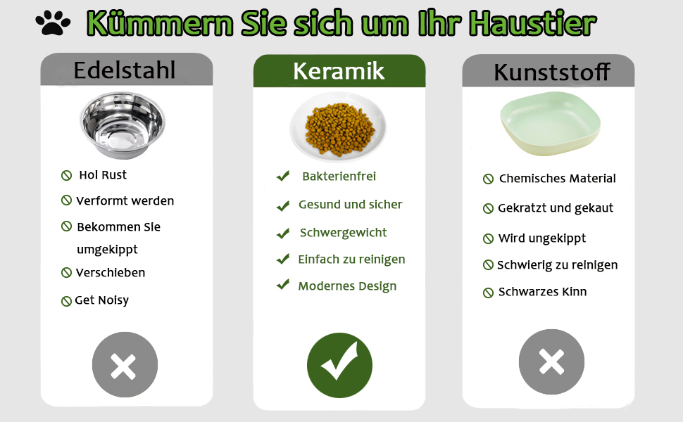 Котлові миски для котів, 2 шт. з підняттям, керамічні, з металевим підставкою, захист шиї, годівниця для котів