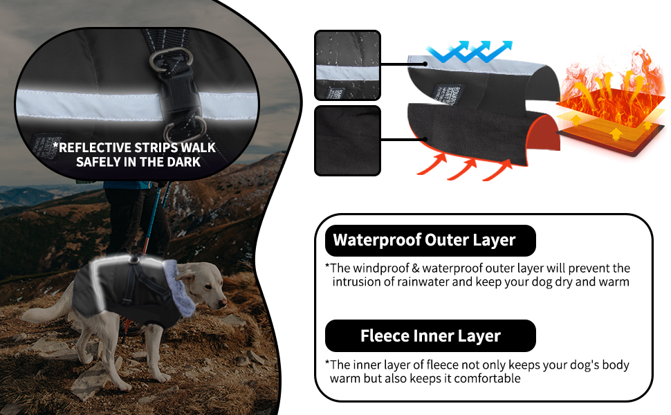 Водонепроникний теплий зимовий одяг для собак: куртка з отвором для повідка, для чихуахуа, французького бульдога, малих та середніх порід