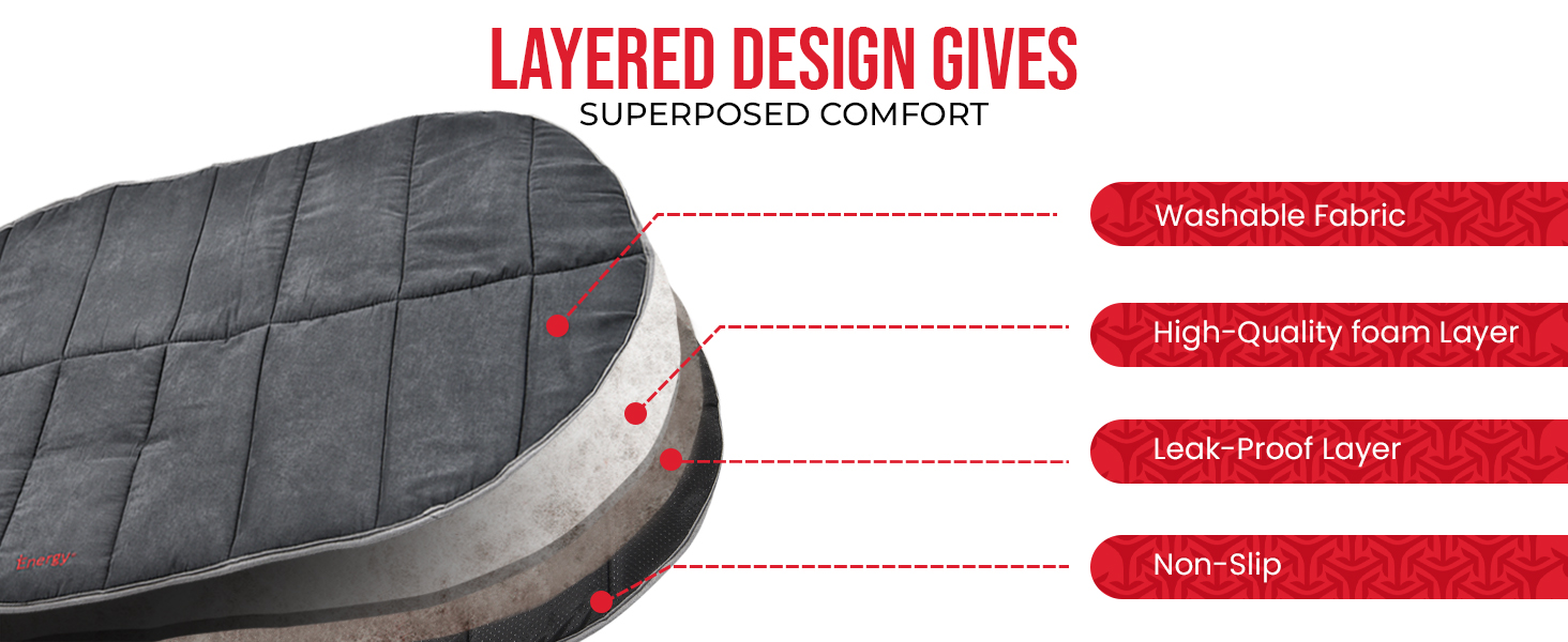 iEnergy™ BUR килимок для собак, лежанка для собак 110x80 см, універсальний розмір, для подорожей та відпочинку