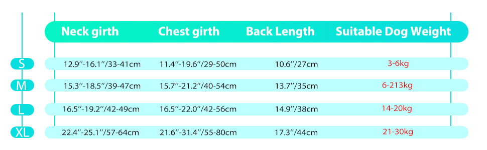 PETCUTE Жилет рятувальний для собак, регульований, з ручкою та світловідбиваючими елементами, для басейну, човнів, каное. Підходить для малих, середніх та великих собак