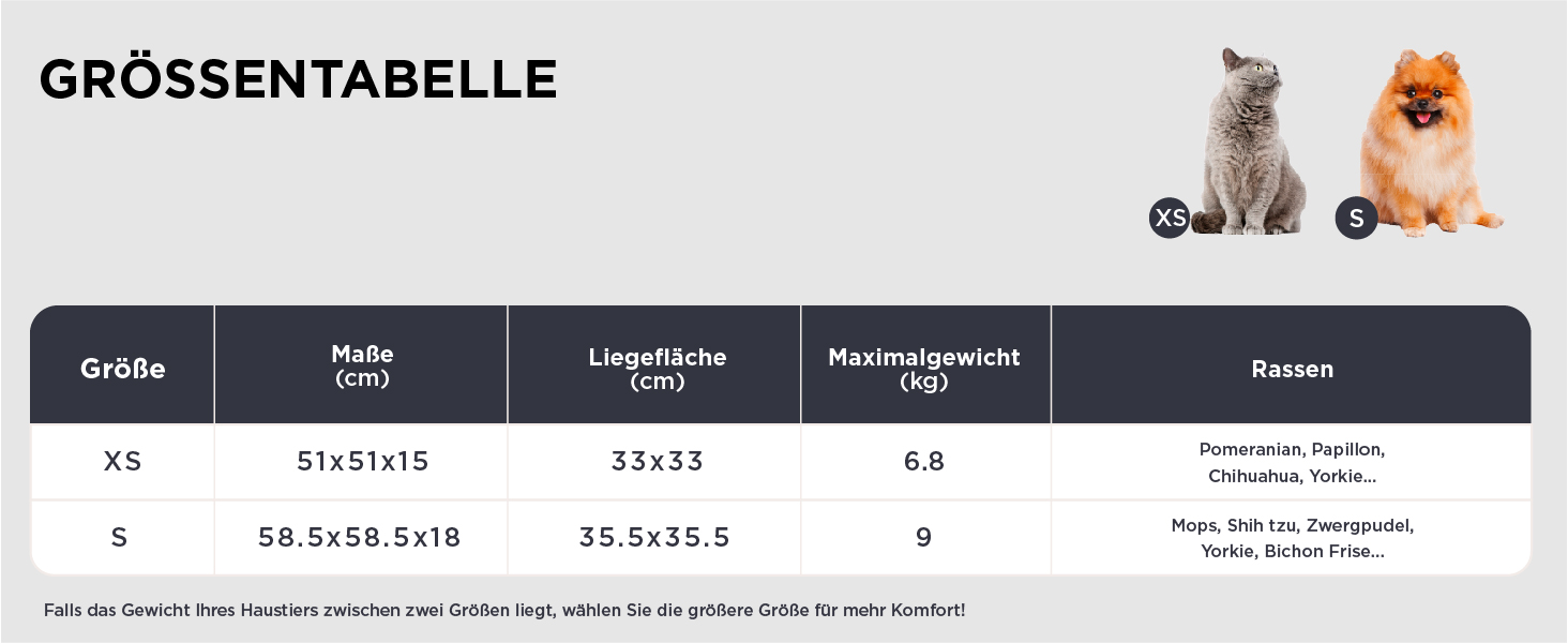 BEDSURE Ортопедичне ліжко для котів - м'яке кільце 51x51x15 см, кругле котяче ліжко з знімним чохлом з корду флісу, неслизьке дно, темно-сірий колір