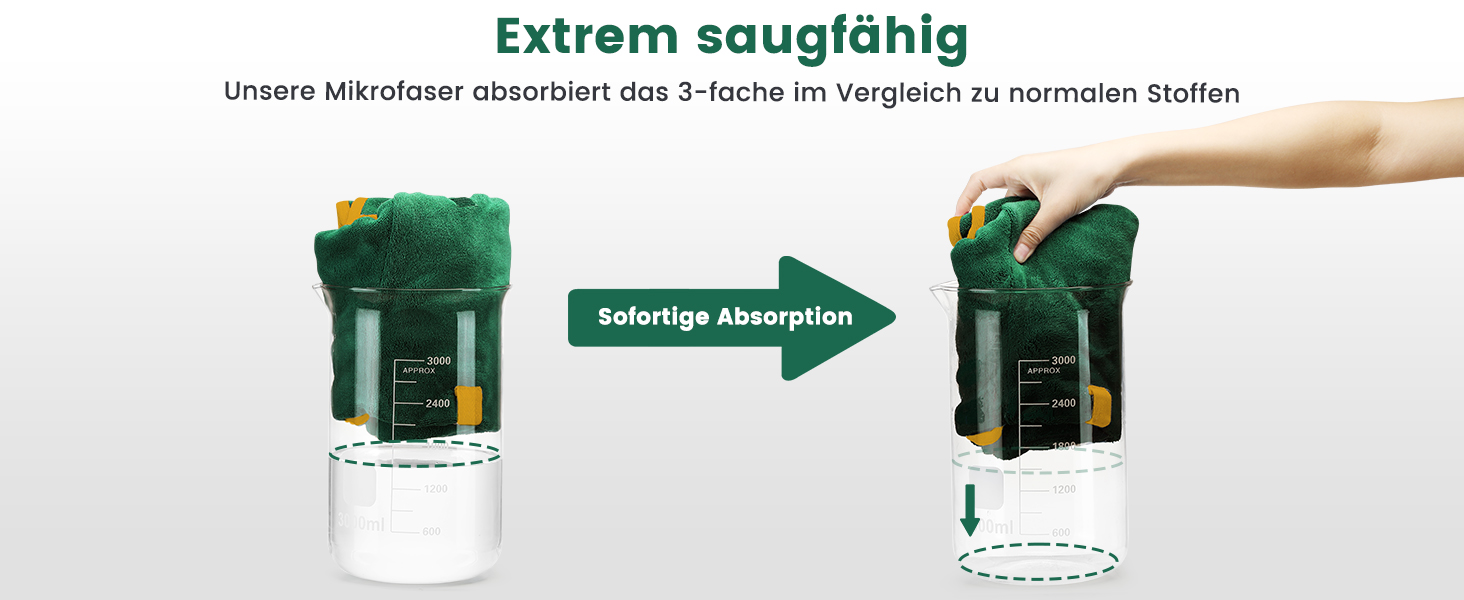 Рушник для собак PETTO, зелений, M - для великих, середніх та маленьких собак