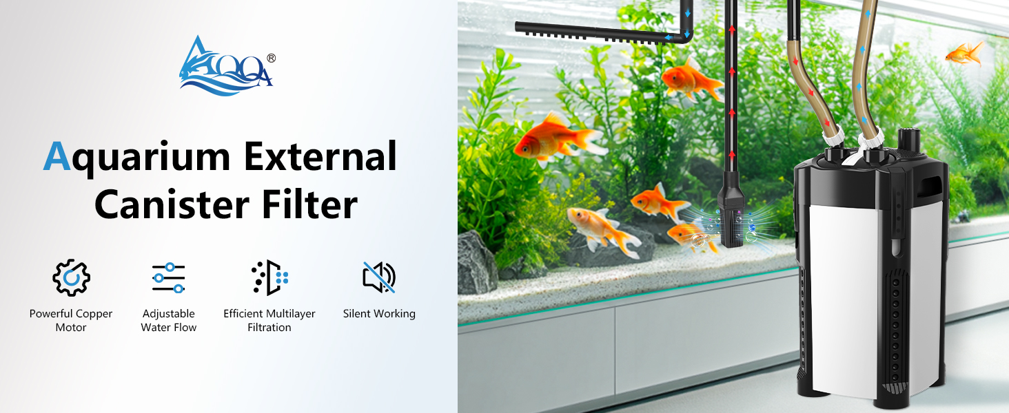 Зовнішній фільтр для акваріума AQQA, 1200 л/год, 3-ступенева фільтрація, 18W, до 250 л