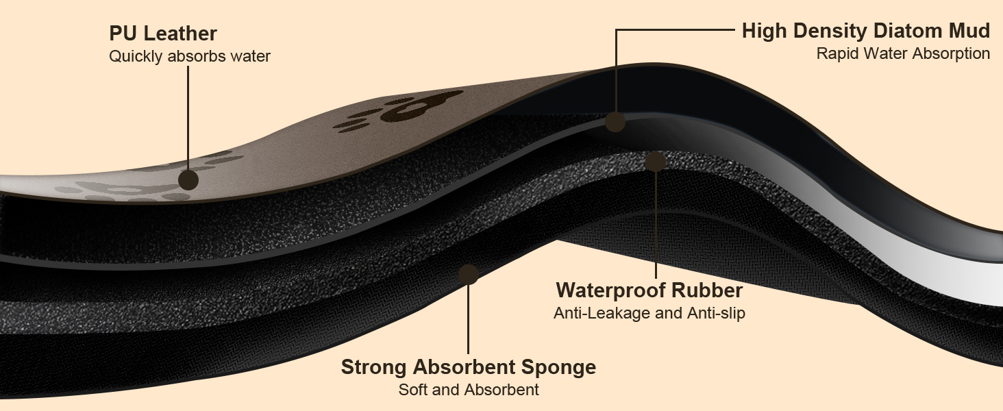 Килимок для годівлі собак Bleswin 30x50 см, водопоглинаючий, неслизький, коричневий