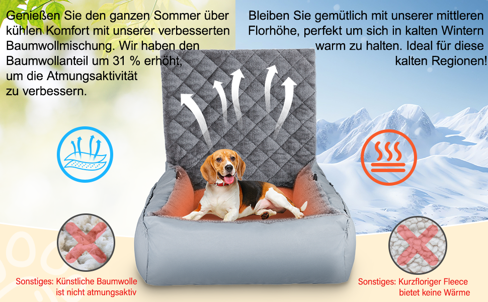 Автокрісло для собак SIVEIS – м'яке ліжко з кишенькою, для собак малого та середнього розміру, з ременем безпеки (02-Сіро-блакитний)