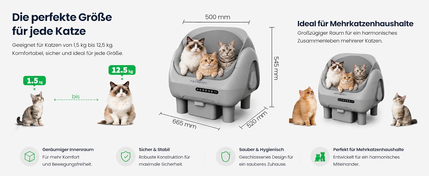 Автоматичний котячий туалет AstroPet з Wi-Fi керуванням, UVC-стерилізацією, контролем запаху та захистом 5 рівнів, об'єм 12л, для великих котів