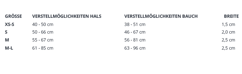 Нашийник для собак HUNTER AALBORG MIXED, колір: коньяк/сірий, шкіра/нейлон, 5-рівневе регулювання, легкий, з пластиковими пряжками, Made in Germany, розмір M