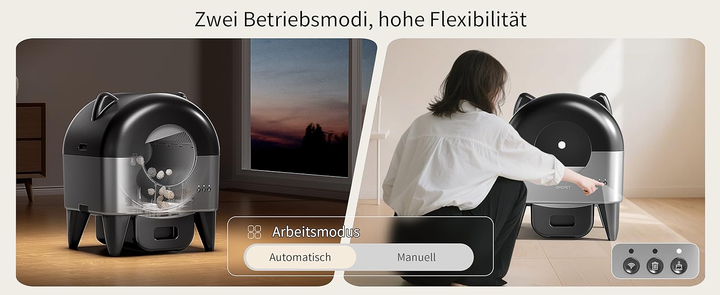 Автоматичний лоток для котів Katzenklo 110л, для кількох тварин, з дезодорацією та додатком