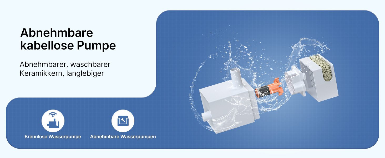 Водяний фонтанчик для котів, 1.8L, з тихим насосом та фільтром з активованого вугілля