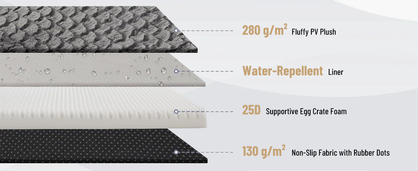 Ортопедичне ліжко для собак з піною-пам'яттю, знімний та пральний чохол, подушка-гніздо, неслизьке підложення та водовідштовхувальне покриття. Ліжко для собак з високим бортиком (XL 107*76 см)