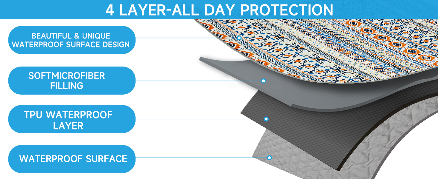 Водонепроникний двосторонній килимок для собак YOSEPATI, 208 x 173 см, блакитний медальйон. Захист дивану та меблів від бруду та шерсті. Підходить для цуценят, котів та дітей. Легко миється та перевертається.