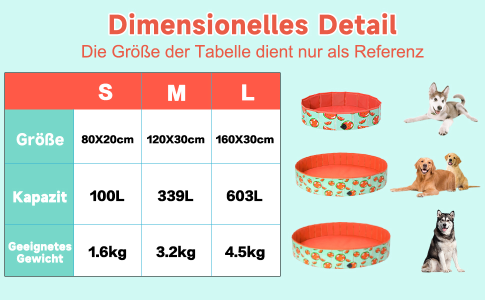 Надувний басейн для собак великих та маленьких порід, 80/120/160 см, складаний, портативний, екологічний PVC, (S:80x20 см, кавун)