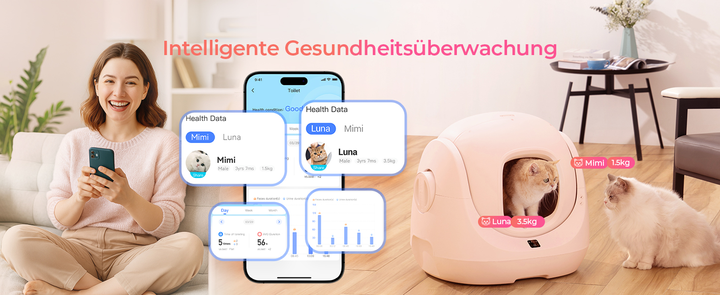 Лотки для котів CATLINK Baymax з автоочищенням, 70л, XXL, 7-рівневий захист від протікання, керування через додаток, розпізнавання кількості котів – підходить для кількох котів, білий (рожевий)