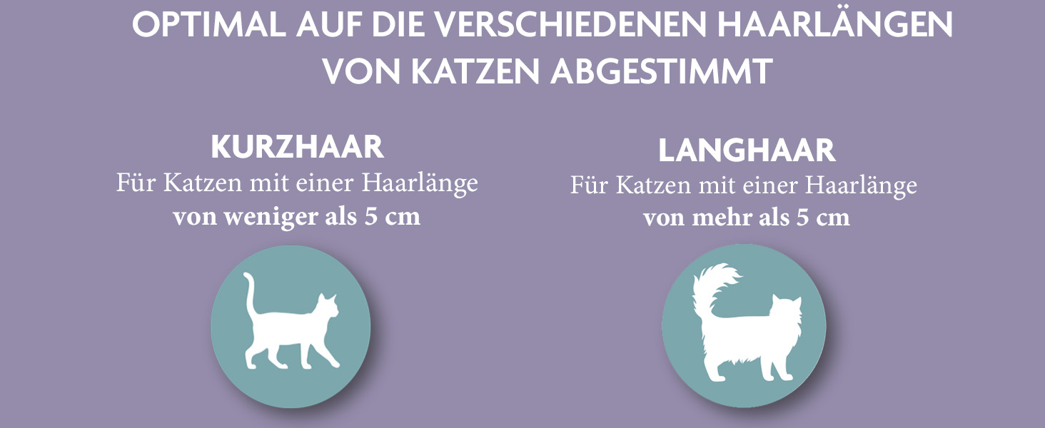FURminator для котів S, для довгошерстих порід - скребок для вичісування підшерстка, екологічна упаковка