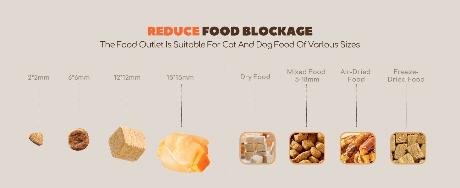 Автоматичний годівниця для котів та собак Nobleza з Wi-Fi, 4.2L, таймер, 10S запис голосу, 1-10 порцій, миска з нержавіючої сталі та пакетик силікагелю, чорний