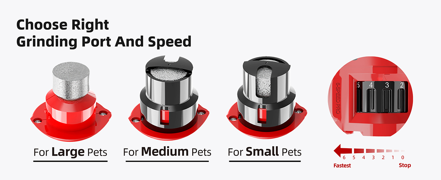 Електричний точило для кігтів собак Casfuy - 6 режимів, 45 дБ, з LED-підсвічуванням, для собак та котів великих, середніх та малих порід. Червоний