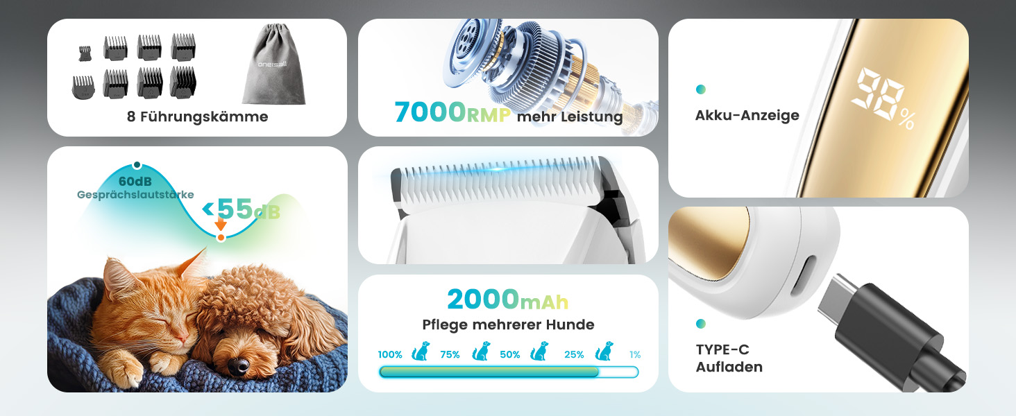 Машинка для стрижки собак і котів oneisall 4-в-1 з LED-підсвічуванням, триммер для лап та точилка для кігтів, акумулятор 2000mAh (біла)