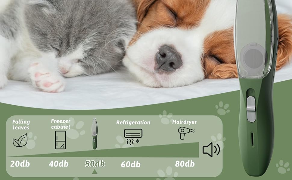 Триммер для собак з подвійними лезами, 2 швидкості. Шерсть, кігті, очі, вуха, обличчя. Синій колір.