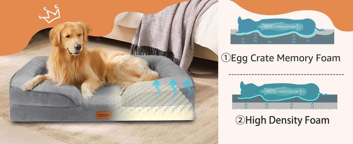 Ортопедичне ліжко для собак Nobleza, середній розмір, 71x58x17 см, з піною з пам'яті, сіре, для маленьких і середніх собак, миється, вологостійке, неслизьке, з високим бортиком