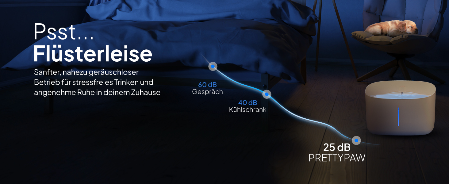 Джерело питної води для собак Pretty PAW® 7л з LED та фільтром | Безпечний, тихий, легко чистити | Білий