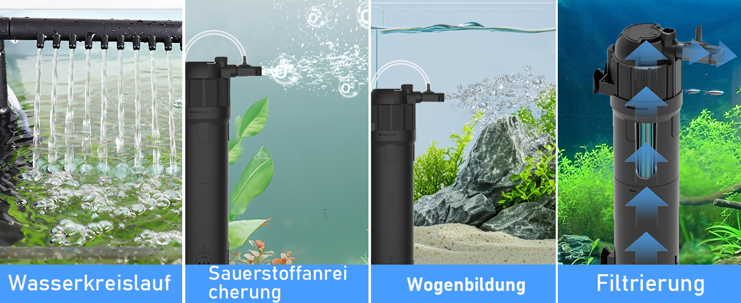 Фільтр для акваріума, 800 л/год, 8 Вт, внутрішній, з підсвічуванням, для акваріумів до 250 л