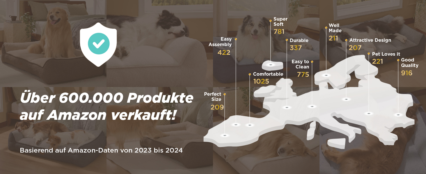 Крісло-лежанка для собак BEDSURE великих порід - 89x63 см, товста підстилка, водонепроникний чохол, антиковзаюча поверхня, м'який плюш Sherpa, темно-сірий колір