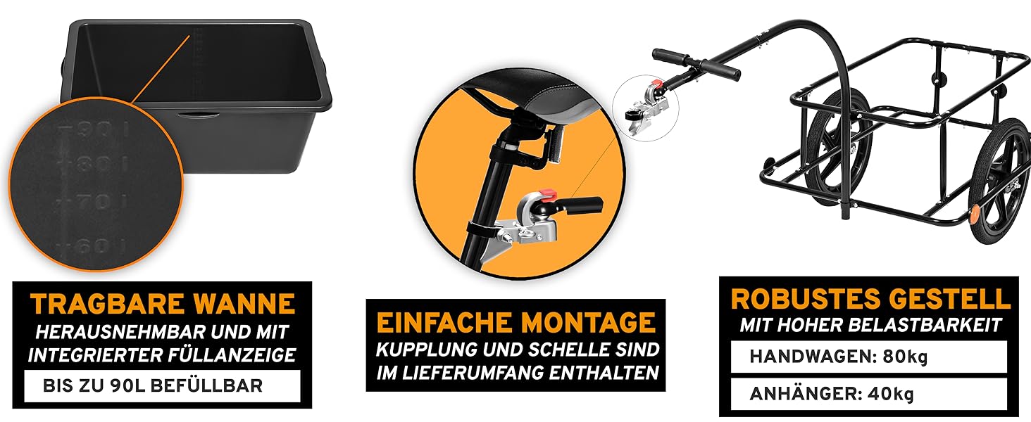 Причіп для велосипеда SAMAX Mountain 90л, 80кг з захисним тентом та з'єднувальною схемою