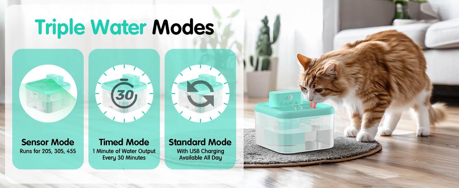 Трубочка для котів RUXAN, 2L, тихий фонтанчик з батарейкою, 2200mAh, з датчиком руху, 3 режими, для котів та собак, білий (блакитний, поліпропілен (PP))