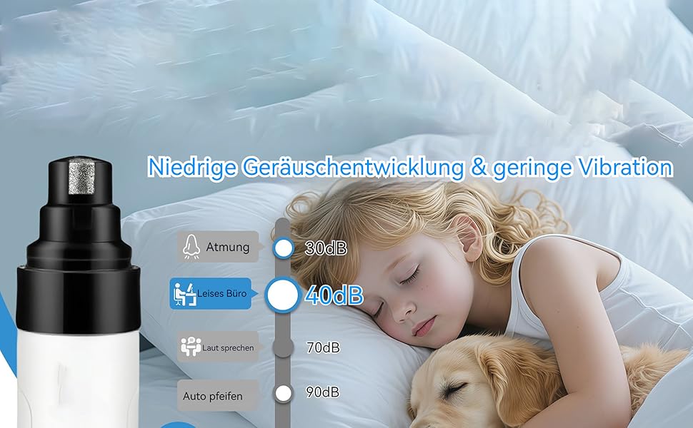 Триммер для собак Ortho Trimmer Pro STIL-1: безпечне та ефективне підстригання кігтів вдома