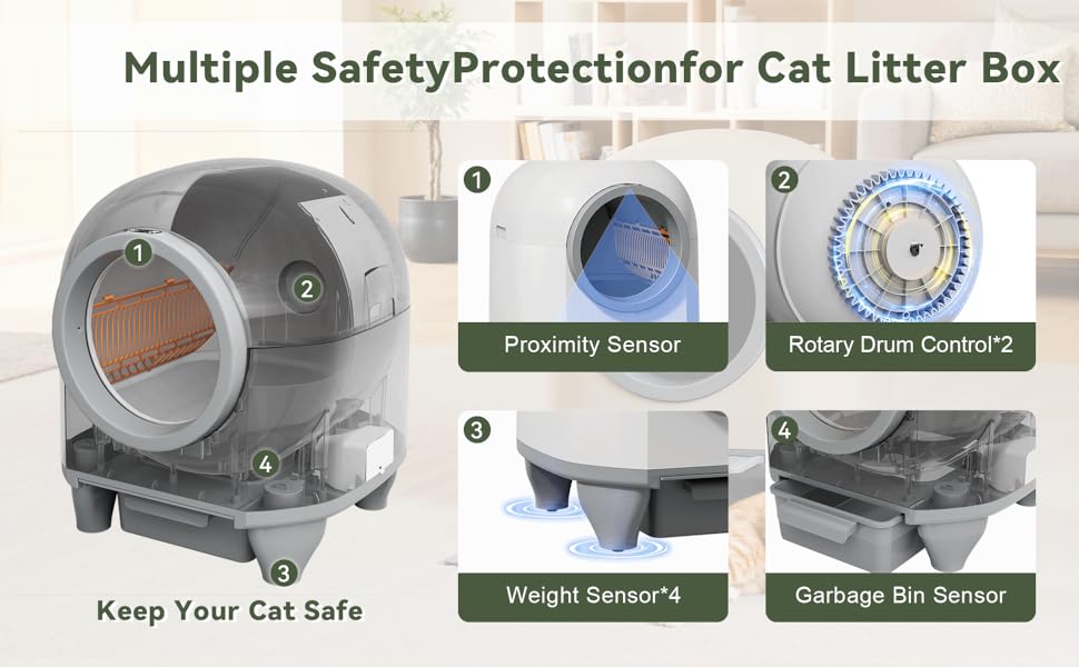 Автоматичний лоток для котів Devoko 90 л з керуванням через додаток, 9 датчиків безпеки, великий, для кількох котів, тихий