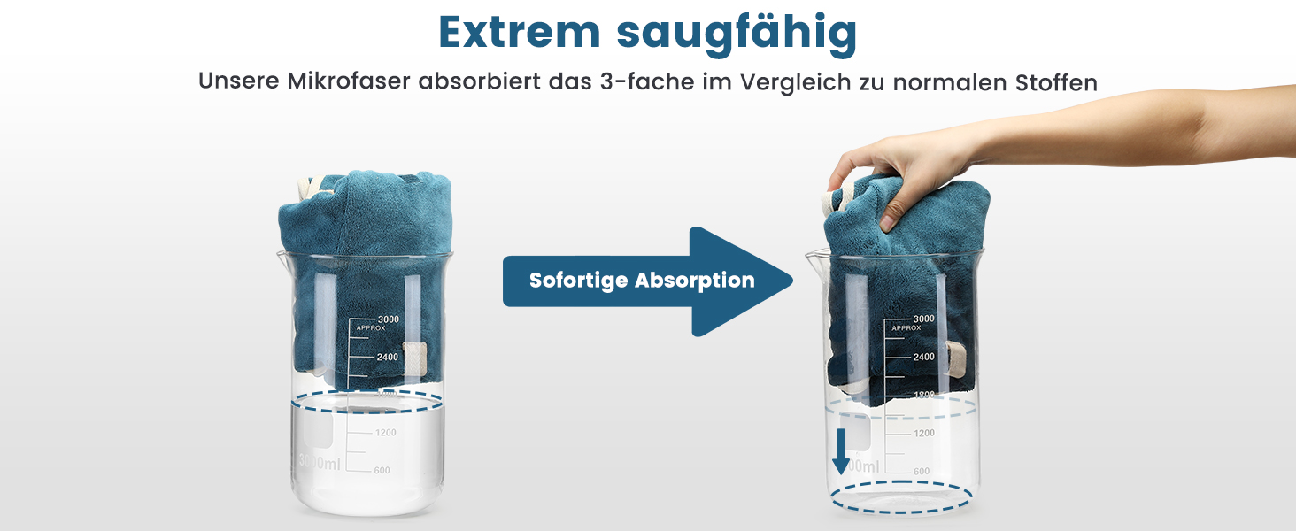 Рушник для собак PETTOM, блакитний, розмір M, мікрофібра, з клямками