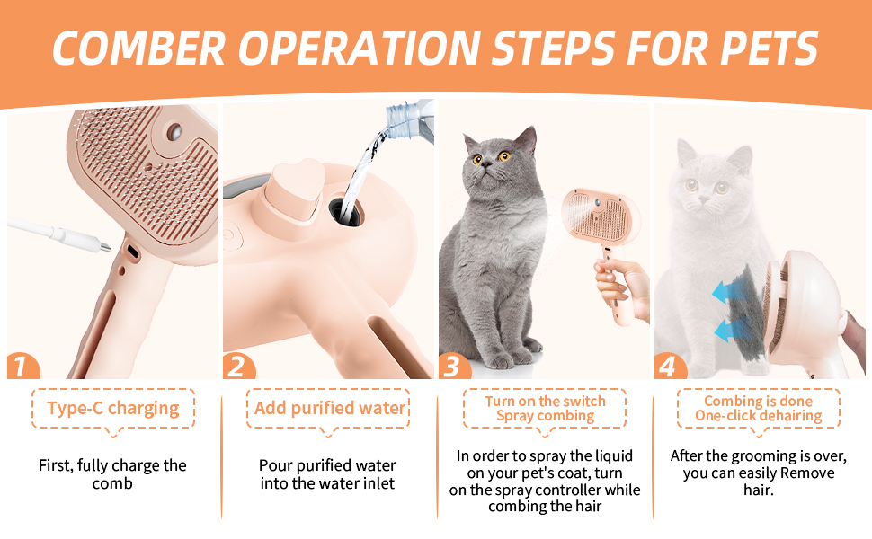 Щітка для котів RCIDOS зі спінером, багатофункціональна щітка-масажер для котів та собак, видаляє шерсть одним натисканням (рожева)