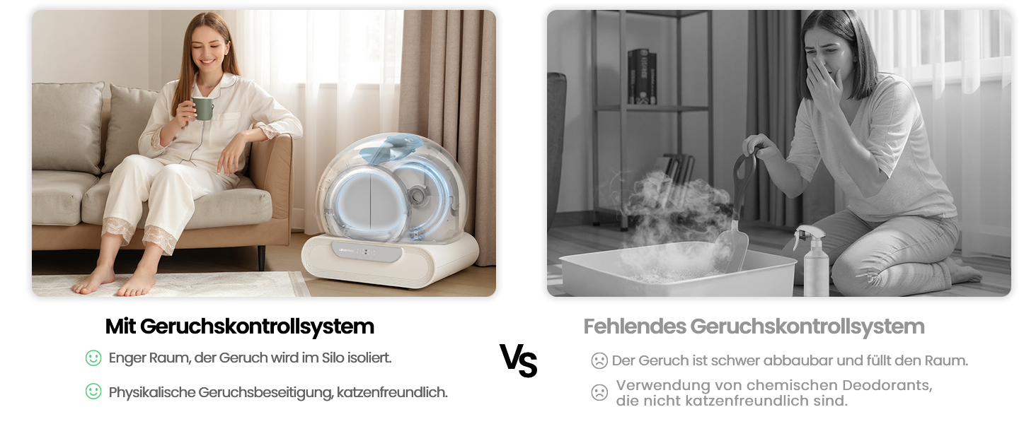 Автоматичний лоток для котів LELO PAWS, 65л, самоочищення, з контролем запаху, керування через APP, електричний, XXL, для кількох котів, білий