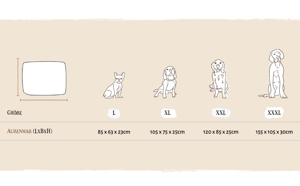 Ортопедичний лежак для собак Knuffelwuff Ellenie з плюшу та велюру, 79x60 см, бежевий, не ковзає, легко чиститься, для великих, середніх і малих собак