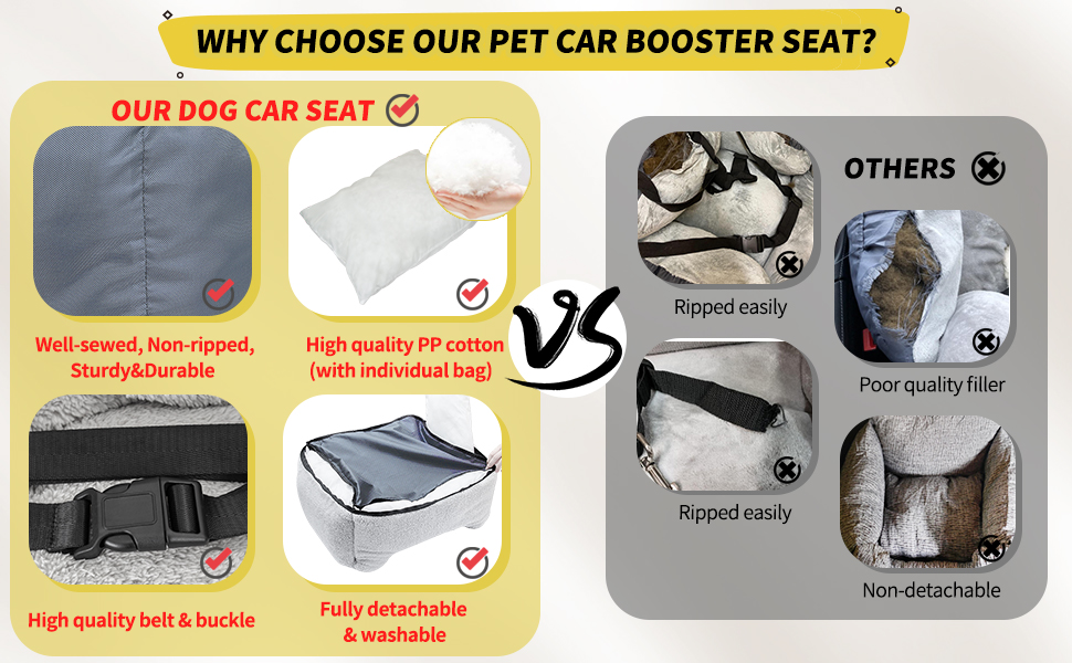 Автокрісло для собак BurgeonNest: зручне та портативне ліжко для маленьких собак, з кишенями та поводом, легко миється