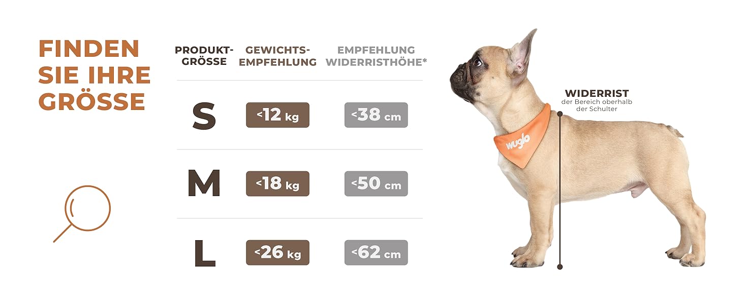 Автокрісло для собак Wuglo Extra Stabiler – безпечне та водонепроникне, до 12 кг, сіре