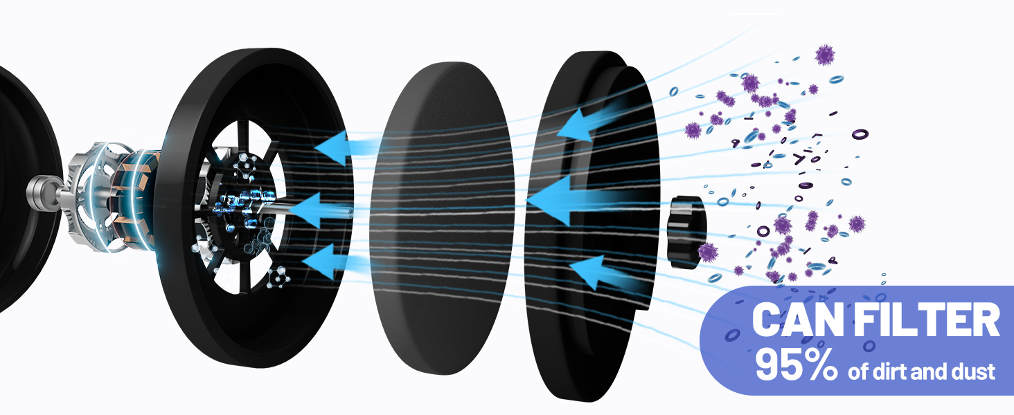 Фен для собак Blower - тихий, 4.5 PS / 3200W, регульована швидкість, з набором насадок (4 шт.), синій